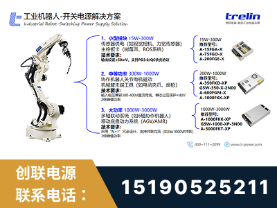 原平-工业机器人-开关电源解决方案