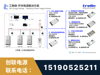 原平-工商储-开关电源解决方案