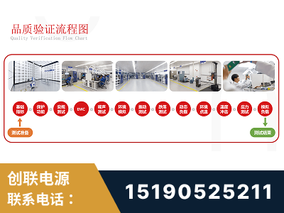 原平-全流程品质验证体系完善